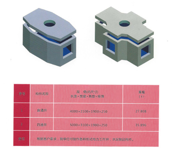 預制裝配式電力工作井